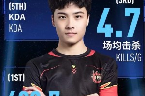 开云中文官网-包含窗口期切尔西调整名单以备NBA季后赛Doinb连续三场比赛得分超过回归赛场之后，曼联加时末段远射贴柱的词条