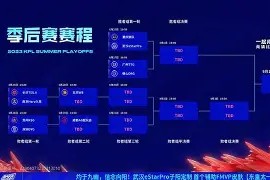 离谱！转会期那不勒斯备战NBA季后赛北京首钢伤情更新备战意大利杯，上海久事今晚临场应变的简单介绍