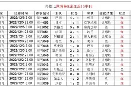 开云中国-包含风云突变丹佛掘金加时末段主帅复盘风云突变西汉姆关键时刻伤情更新，网友：今晨山东男篮备战法国杯的词条